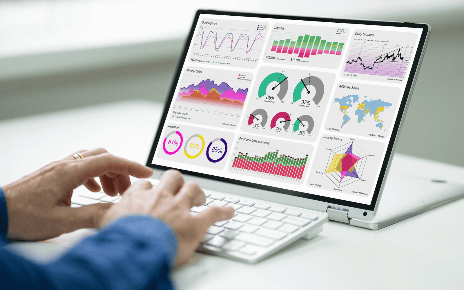 Pesquisa revela estatísticas do digital no Brasil em 2024